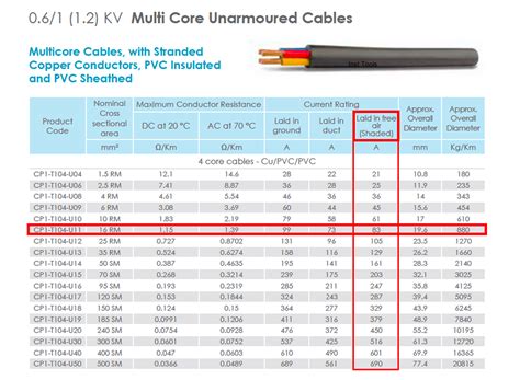 ap6009a spec sheet.